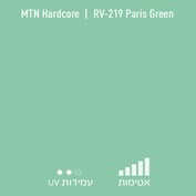 MTN Hardcore RV 219 Paris Green