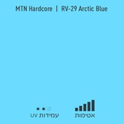 MTN Hardcore RV 29 Arctic Blue