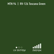 MTN 94 RV 126 Toscana Green