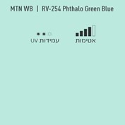 MTN WB RV 254 Phthalo Green Blue