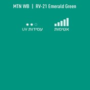 MTN WB RV 21 Emerald Green