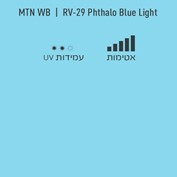 MTN WB RV 29 Phthalo Blue Light